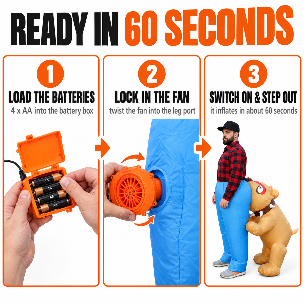 Ready in 60 seconds – how it works
